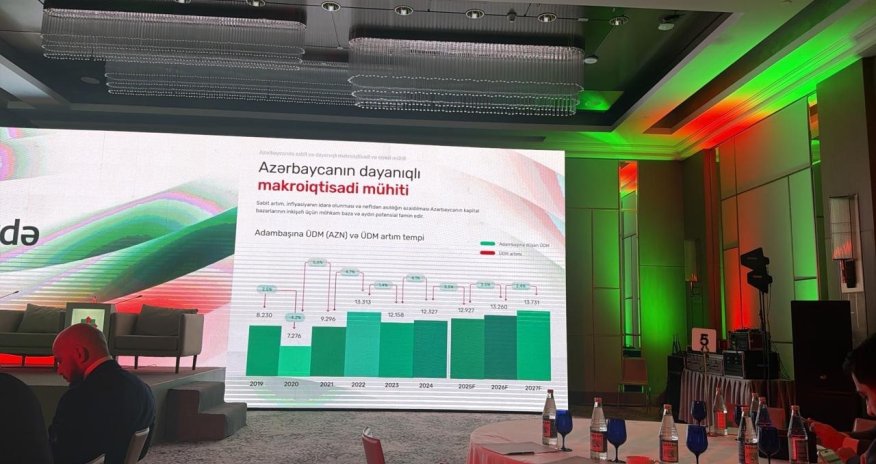 Paşabank IPO çərçivəsində kapitalının 5%-ni bazara çıxaracaq