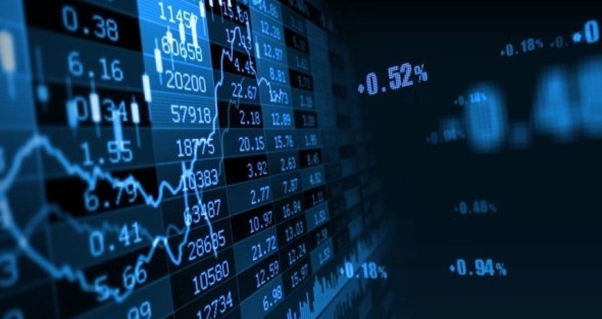 Main index indicators of world stock markets