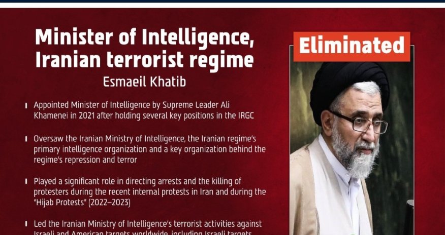 Пезешкиан подтвердил гибель министра разведки Ирана - Oбновлено