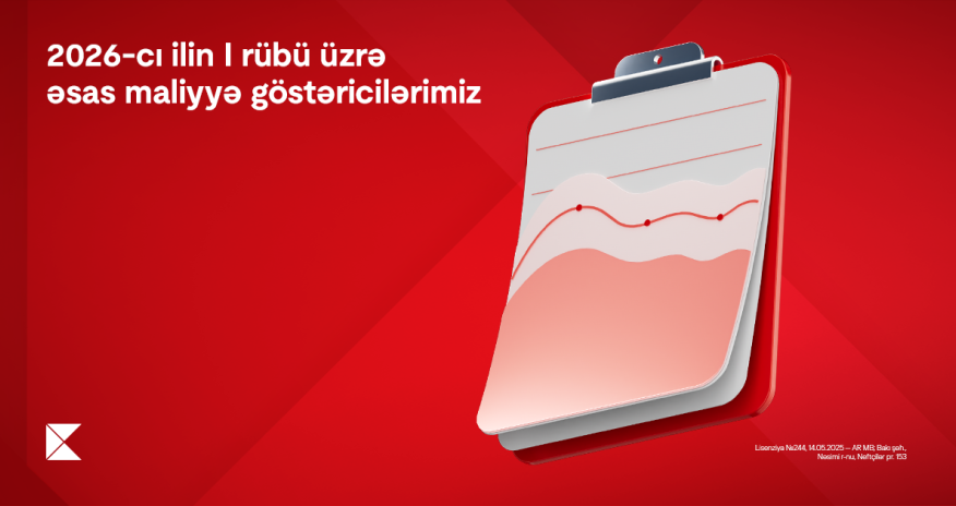 
Kapital Bank 2026-cı ilin I rübü üzrə maliyyə nəticələrini elan edib
