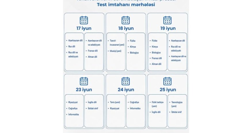 Təhsilverənlərin sertifikatlaşdırılması üzrə test imtahanının vaxtı açıqlanıb