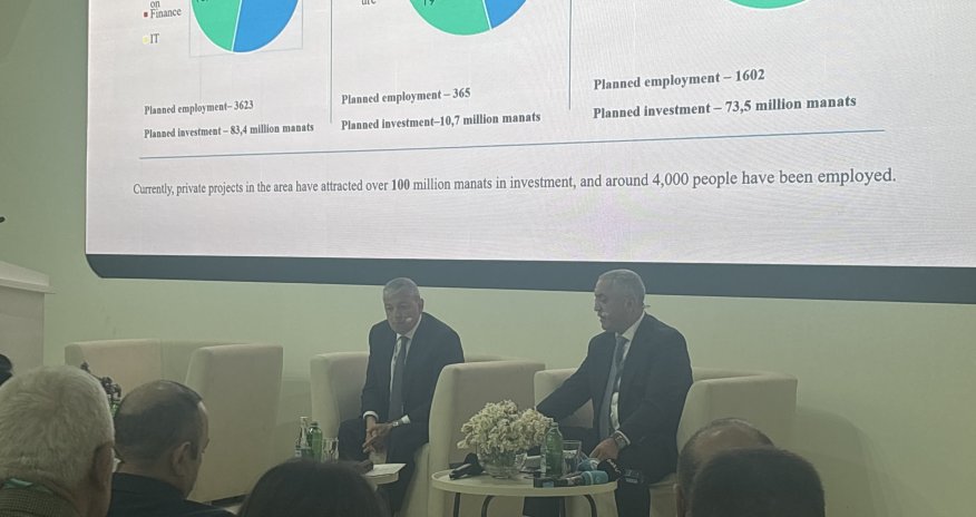 Qarabağda 644 özəl investisiya üzrə əməkdaşlıq sazişləri imzalanıb
