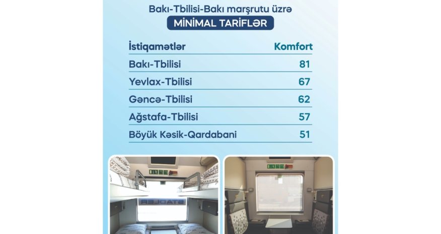 
Bakı&ndash;Tbilisi&ndash;Bakı marşrutunda siniflər üzrə gediş haqqı açıqlanıb -CƏDVƏL
