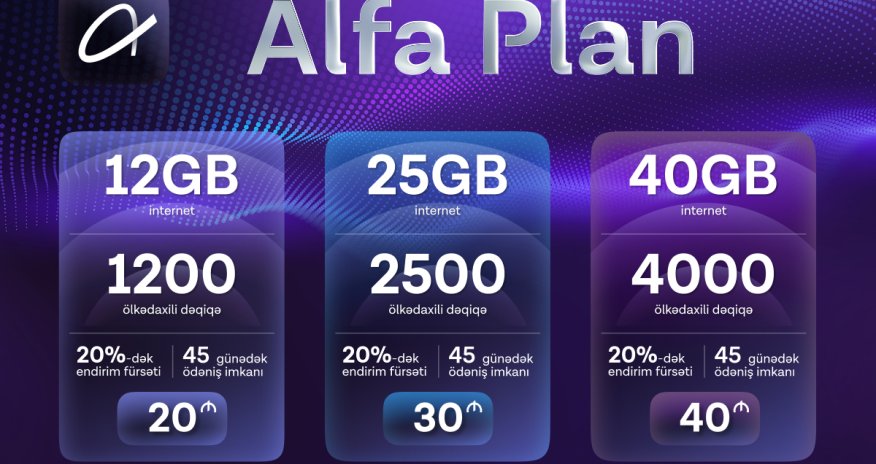 Azercell запускает линейку тарифов нового поколения &laquo;Alfa Plan&raquo;