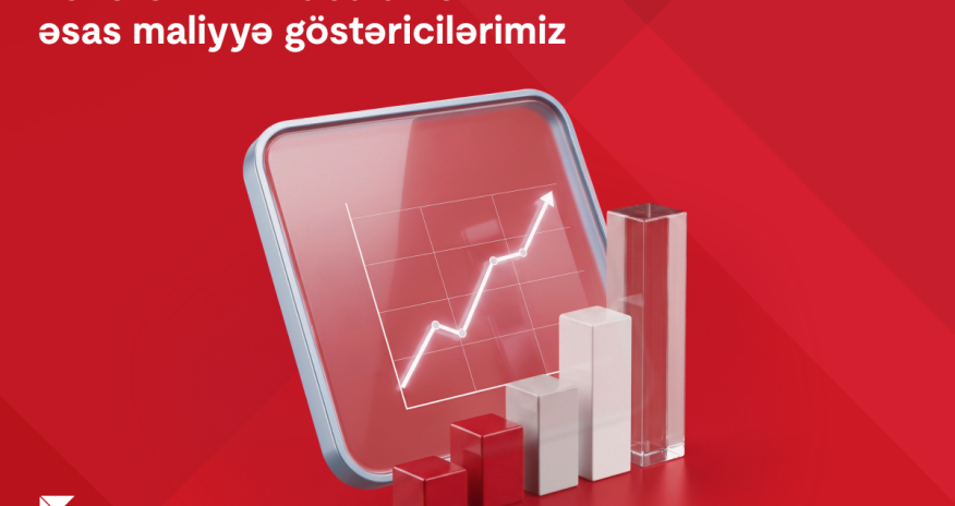 Kapital Bank announces financial results for the second quarter of 2026