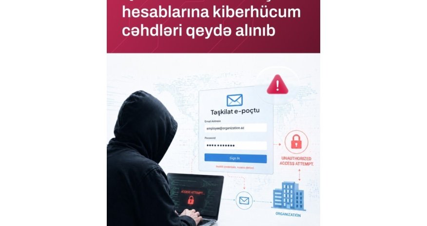 Azərbaycanda qurum və təşkilatların hesablarına koordinasiyalı kiberhücumlar qeydə alınıb &mdash; CERT