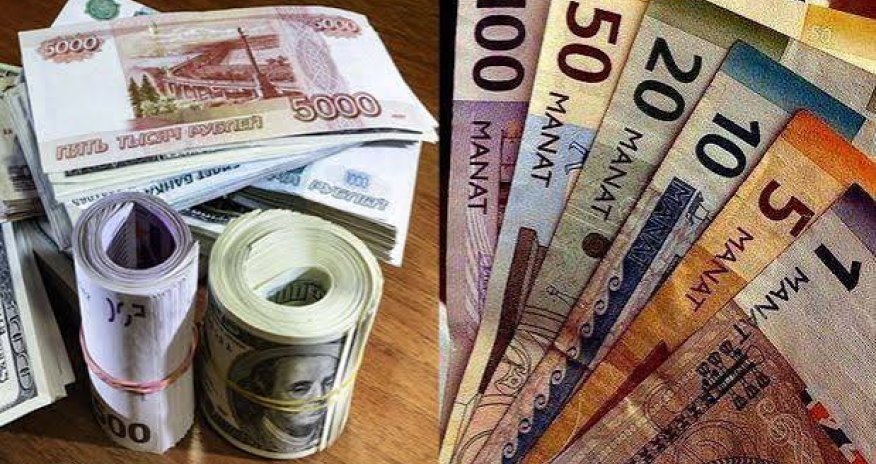 Euro and ruble advance, dollar unchanged