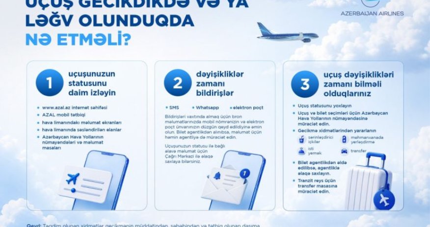 AZAL uçuşlarda gecikmə və ləğv hallarında sərnişinlərin nələrə diqqət etməli olduğunu açıqlayıb