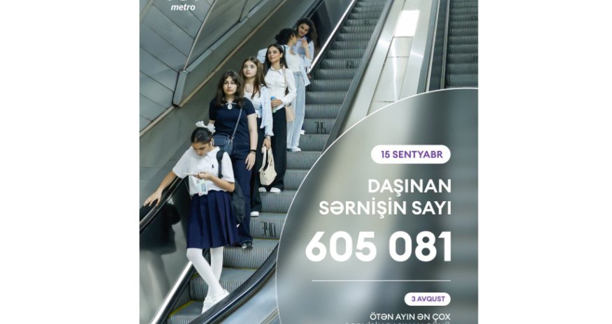 Bakı metrosundan ötən gün 605 min sərnişin istifadə edib