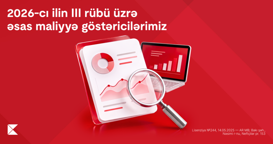 Kapital Bank-ın xalis mənfəəti 2026-cı ilin ilk 9 ayında 29,6% artıb