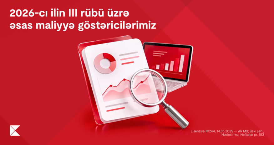 Kapital Bank&rsquo;s net profit increased by 29.6% in the first 9 months of 2026