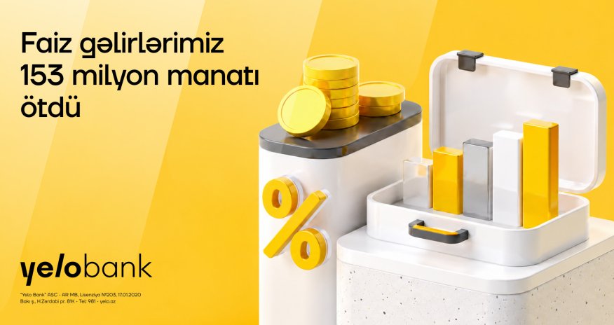 YeloBank 2026- cı ilin 3-cü rübünü artımla başa vurdu