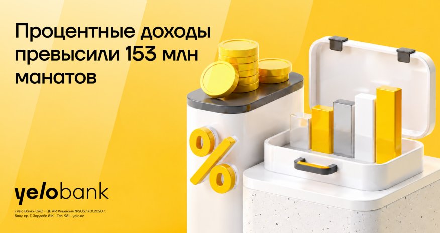 YeloBank завершил III квартал 2026 года с ростом