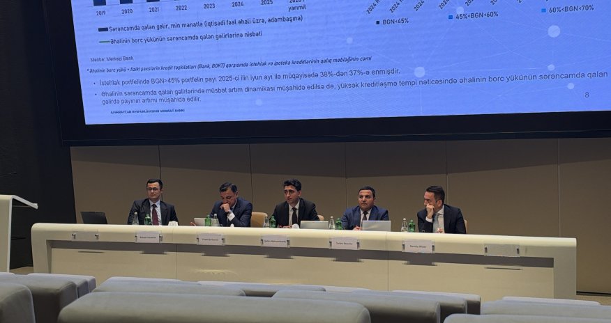 AMB: Bank sektorunda likvidliyin örtülmə əmsalı 160%-ə yüksəlib